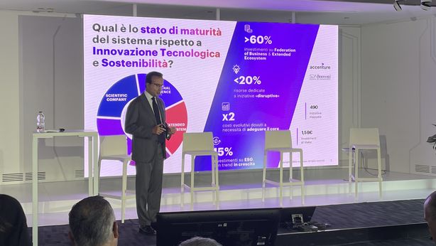 Le banche del futuro? Puntano su tecnologia e sostenibilità