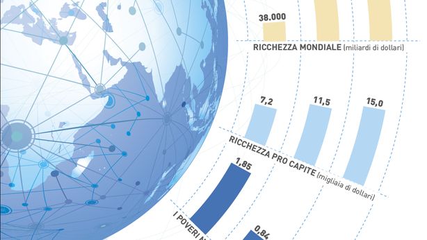 Nel futuro si celebra la bellezza, anche negli investimenti. Parola di Ian Pearson (VIDEO)