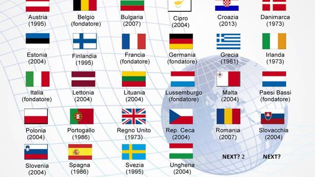 Europa Cercasi: difesa, lavoro e sicurezza