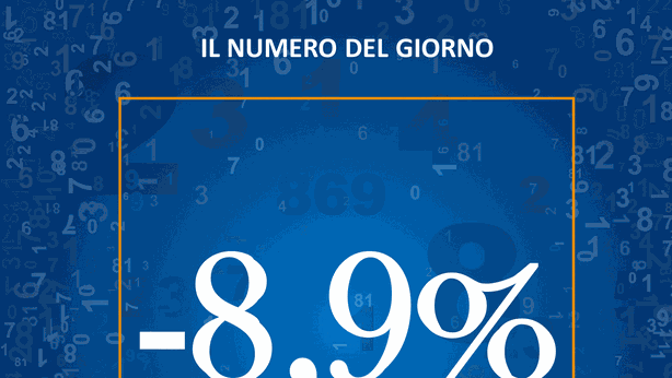 La flessione dell’economia italiana attesa nel 2020 da S&P