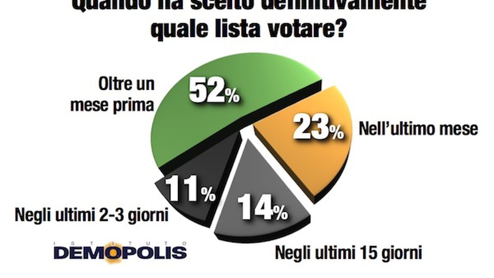 04.Italia_Voto2013.jpg