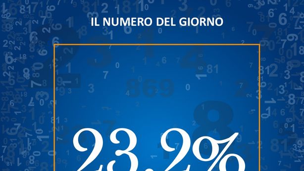 La flessione del costo della polizza Rc auto negli ultimi sette anni