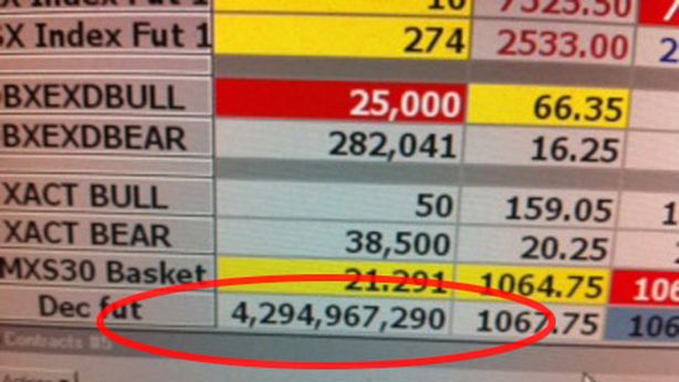 Borsa Svezia: chi c’è dietro ordine monstre da $69 trilioni?