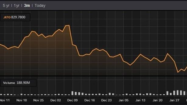 Borsa Milano accelera +1,8%. Spread Italia e Spagna fuori zona pericolo?