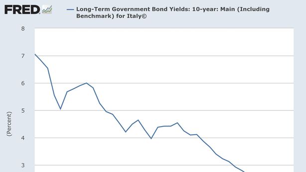 Con default Grecia, “fine della Bce e del regime tossico delle banche centrali”