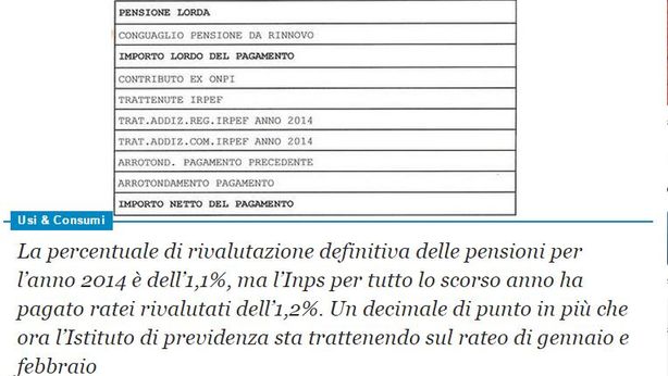 Meno soldi per i pensionati a gennaio. Stessa cosa a febbraio