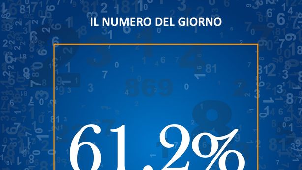 La percentuale di italiani che non acquisterebbe titoli di Stato