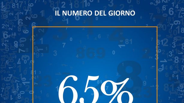 La quota di energia prodotta da rinnovabili entro il 2030 dalla Germania