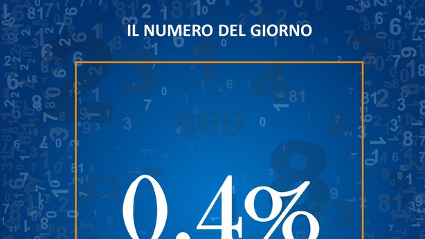 La crescita dell’economia italiana attesa per il prossimo anno dall’Ocse