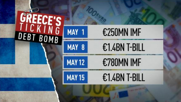 Borsa Milano oltre +1,6%, si scommette su uscita di scena Varoufakis. Euro a $1,09