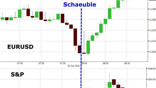 Wall Street positiva, ma chiude il peggior trimestre dalla fine del 2012