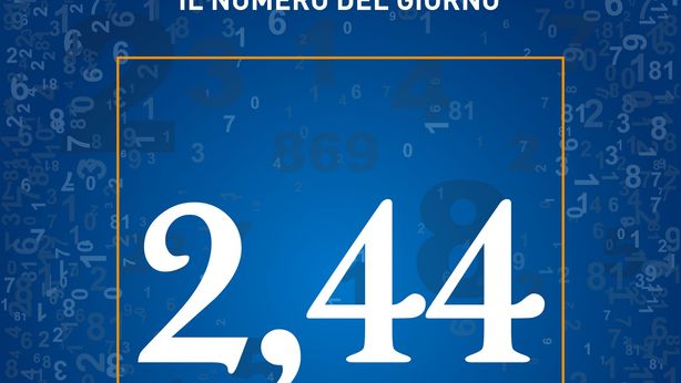Il numero medio di figli per donna nel mondo