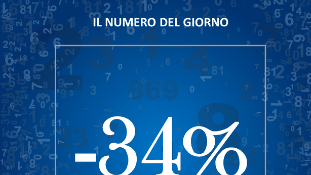 La flessione nelle vendite di auto in Italia da inizio anno
