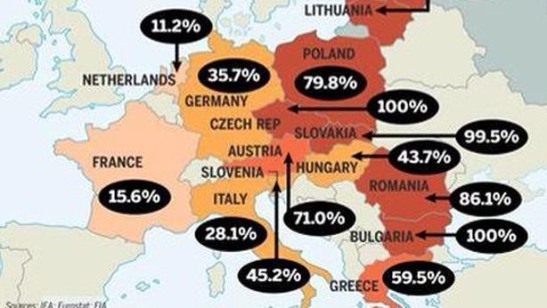 Gas russo: si avvicina l’inverno, si allontanano le sanzioni?