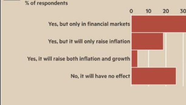 QE della Bce: la beffa, Italia e Grecia non ne trarranno vantaggio