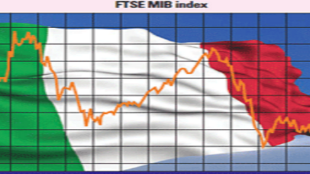 Aggiornamento previsionale FTSE MIB