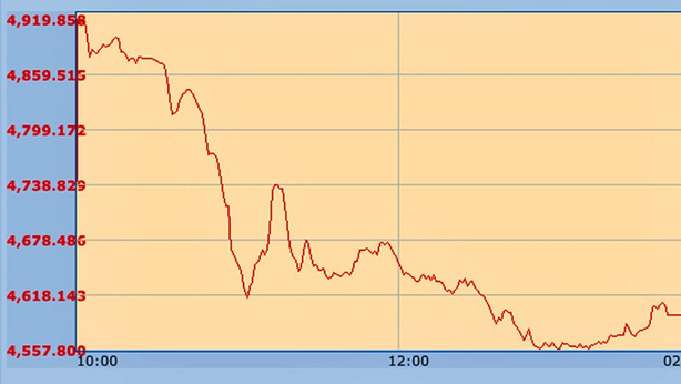 La Borsa di Dubai crolla -6%, paura crac immobiliare