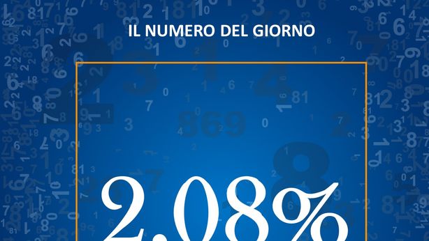 Il tasso medio applicato alle nuove richieste di mutui in Italia