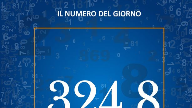 Le entrate fiscali, in miliardi di euro, nei primi nove mesi del 2019