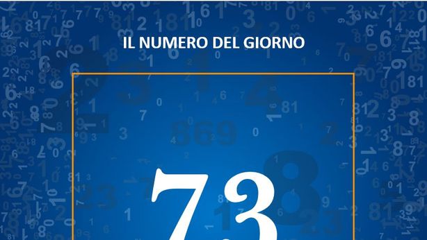 Il costo dei disastri naturali in miliardi di $