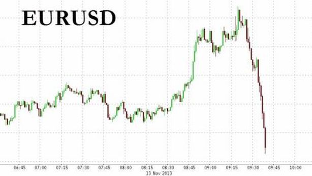 Bce pronta a misure straordinarie in stile Fed