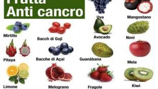 Il cancro nasce a tavola: evitare troppa carne, meglio saltare cena