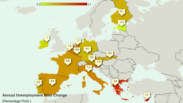 La falsa ripresa dell’Europa in un grafico