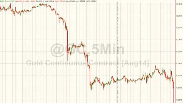 Borsa Milano in rosso, guida ribassi in Europa