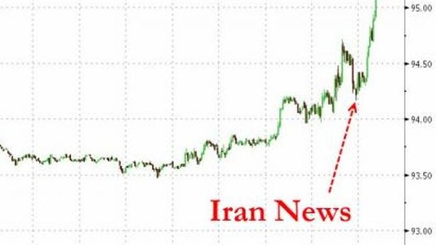 Balzo del greggio: salta accordo nucleare Iran