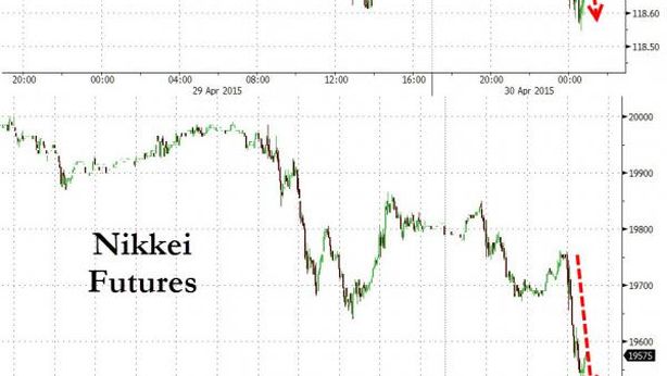 Delusione da Bank of Japan, balzo yen e Nikkei -2,7%