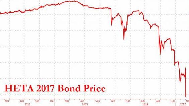 Nord Europa: il momento Lehman è arrivato