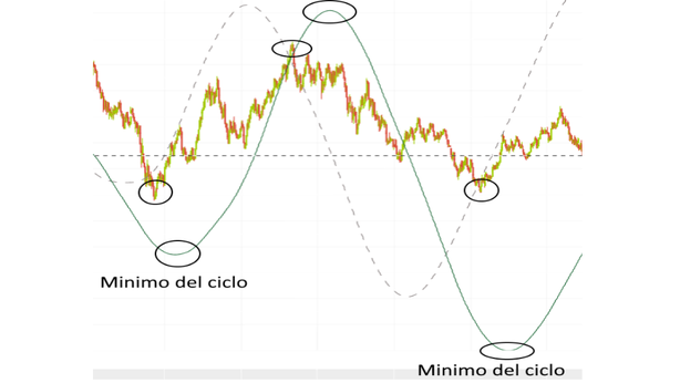 Webinar gratis in arrivo