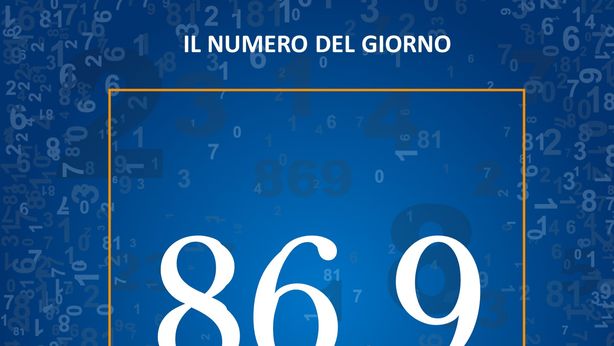 Il costo per la gestione del conto corrente in Italia