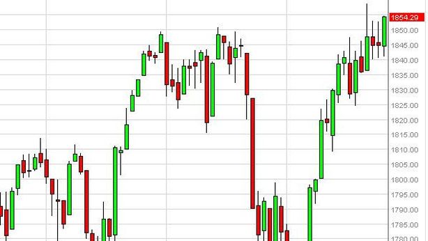 Wall Street contrastata, sfida Pil. Analisi tecnica S&P500, passata la quota chiave di 1850