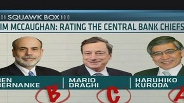 Draghi: il banchiere centrale peggiore