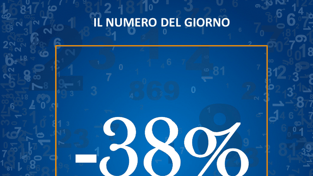 Il crollo delle assunzioni in Italia nella prima parte del 2020
