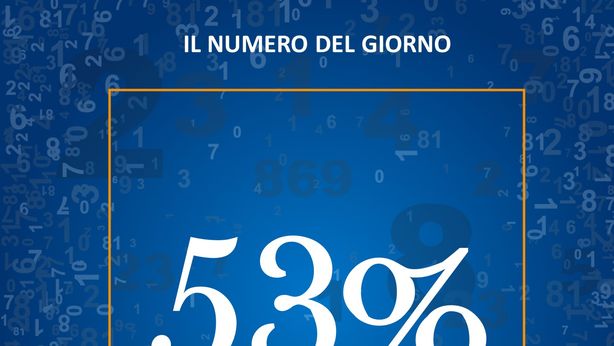 Gli italiani preoccupati per la loro situazione economica