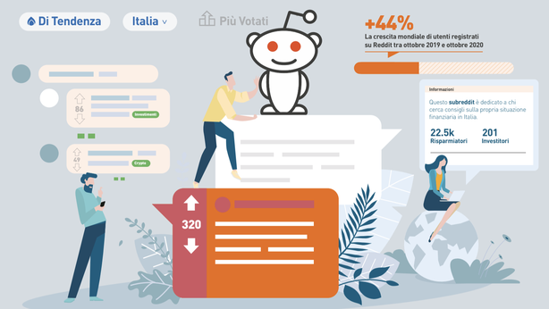Bye bye Clubhouse! Benvenuto Reddit
