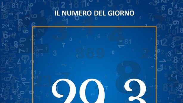Le sofferenze nette delle banche italiane a settembre