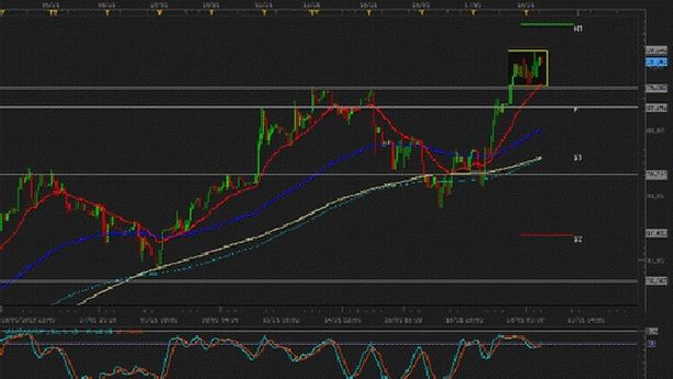 I cambi yen: la migliore opportunità per fare trading