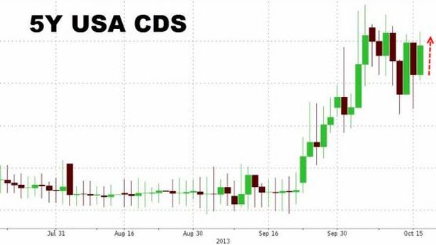 Borsa Milano prende fiato dopo sei sedute in rally