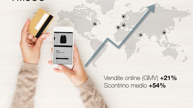 Triboo: in occasione del Black Friday e Cyber Monday incassi da record