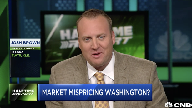 Mercati si sono convinti che Trump è incompetente