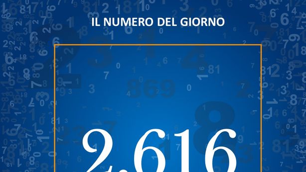 Il reddito medio netto delle famiglie italiane al mese