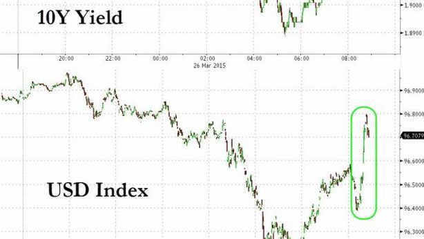 Wall Street: quarta seduta di fila in rosso, in attesa delle trimestrali