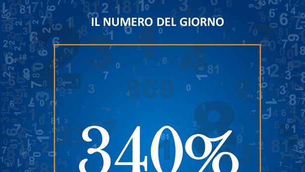 Quello che ci siamo persi: il rialzo dell’indice S&P 500 dal 9 marzo 2009
