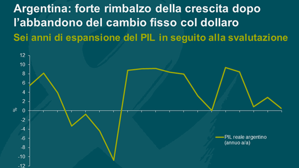 Grecia non sarà come l’Argentina. Sarà molto peggio