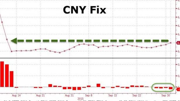 Borsa Shanghai +3,60%. Ma Goldman Sachs taglia stime
