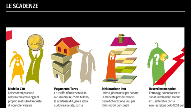 Il giorno più lungo del Fisco con 49 scadenze