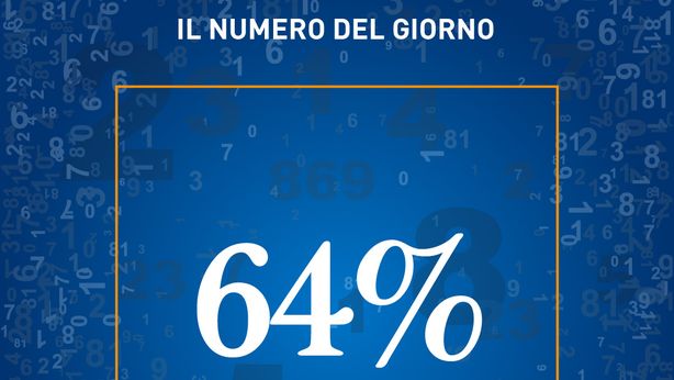 Il carico fiscale per i professionisti e le imprese in Italia